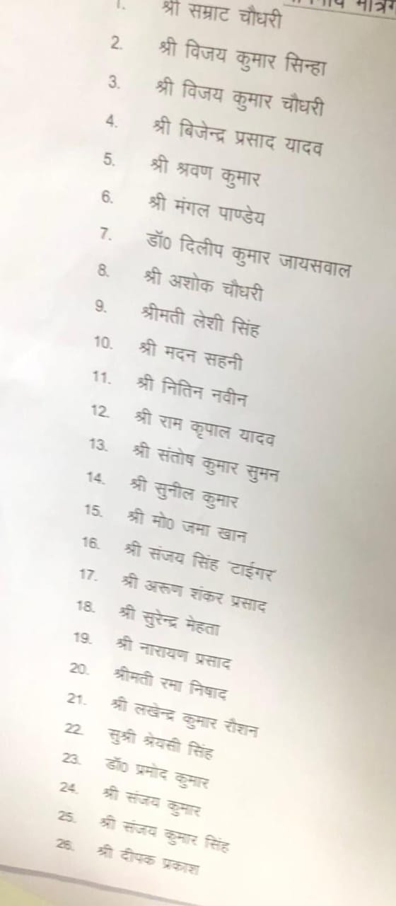नीतीश की नई कैबिनेट में 26 मंत्री को किया गया शामिल,जानिए किसको मिला मौका?