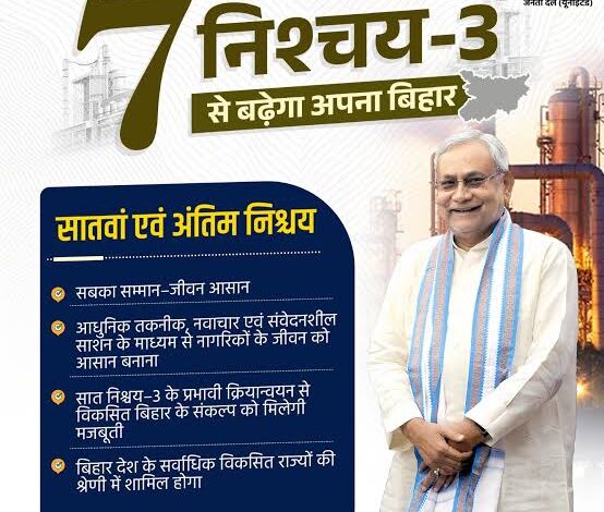 सीएम नीतीश के नए निश्चय,सबका सम्मान-जीवन आसान से बदलेगी बिहार की तस्वीर